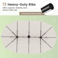 15FT Double-Sided Patio Umbrella, Ultra-Large Twin Garden Umbrella w/ 12-Rib Structure & Hand-Crank System