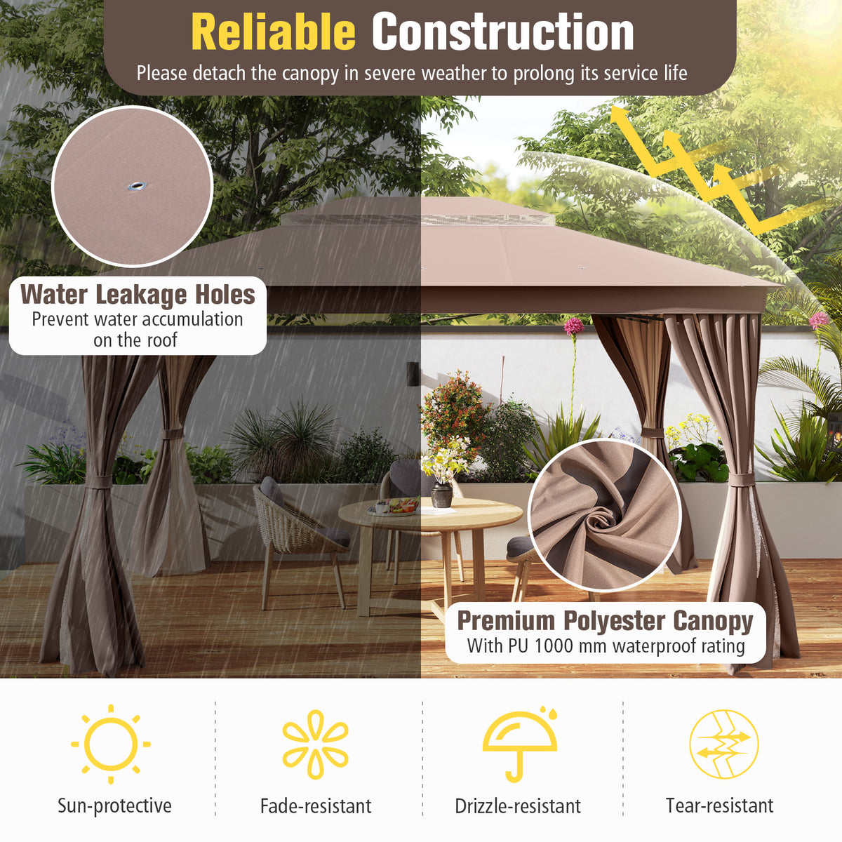 Double-Roof Canopy Tent with Mesh Netting and Soft Fabric Top