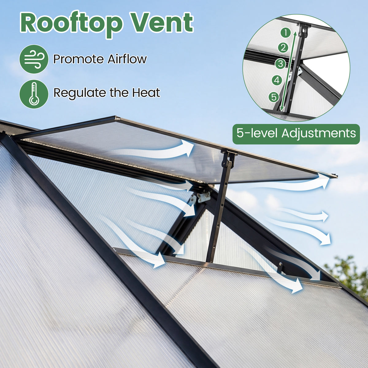 190 x 130 x 200 cm Polycarbonate Greenhouse with Adjustable Roof Vent