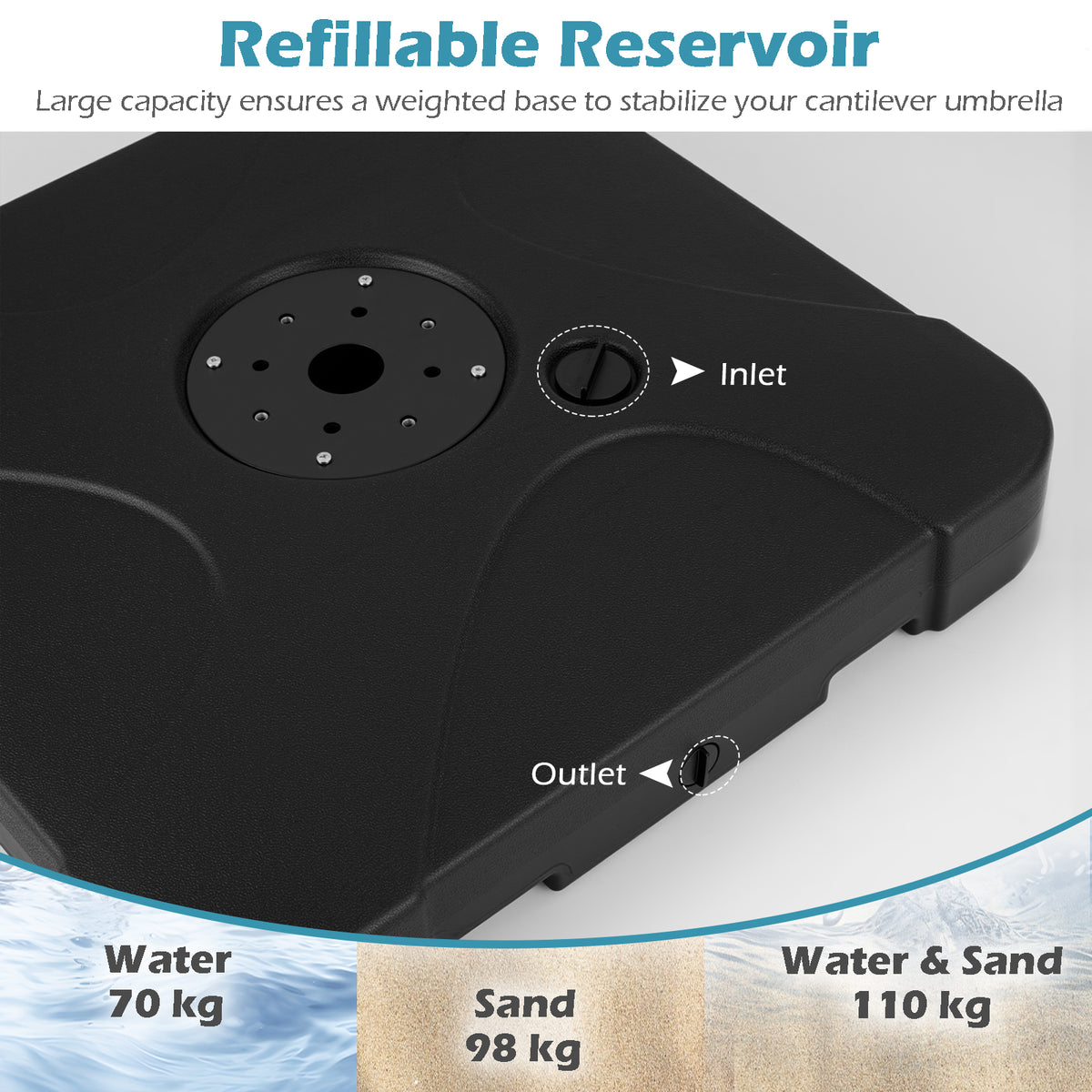 Cantilever Patio Umbrella Base 110kg Water and Sand Fillable Weighted Stand
