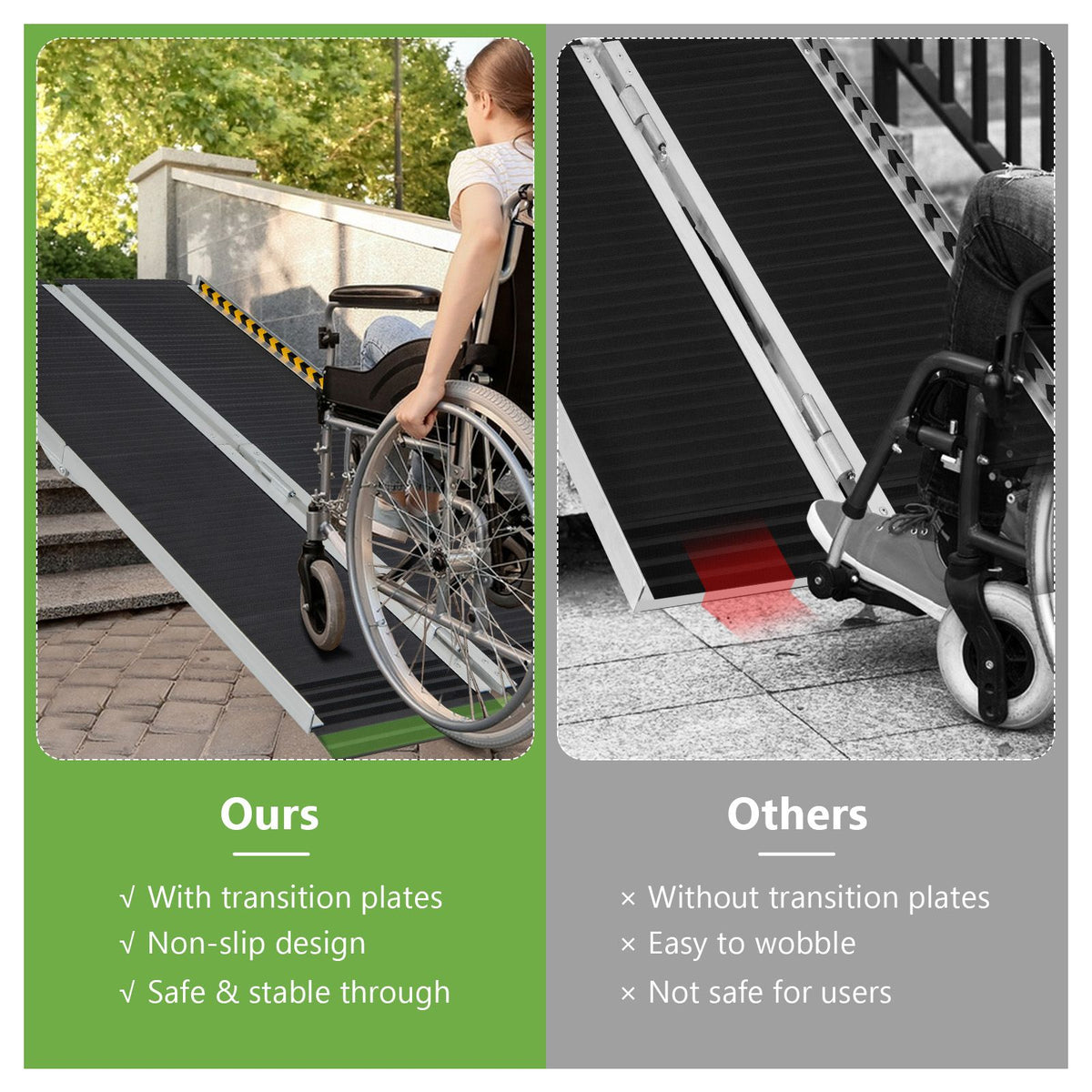 Portable Aluminum Wheelchair Ramp 153cm/183cm with Transition Plate