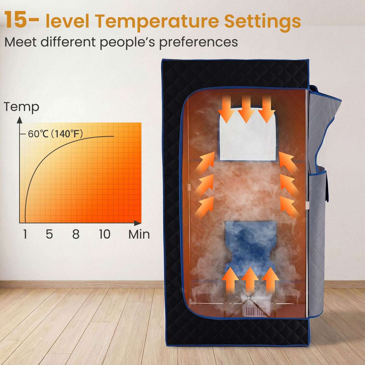 Portable Steam Sauna Box with 1200W 3L Steamer for Full Body Relaxation