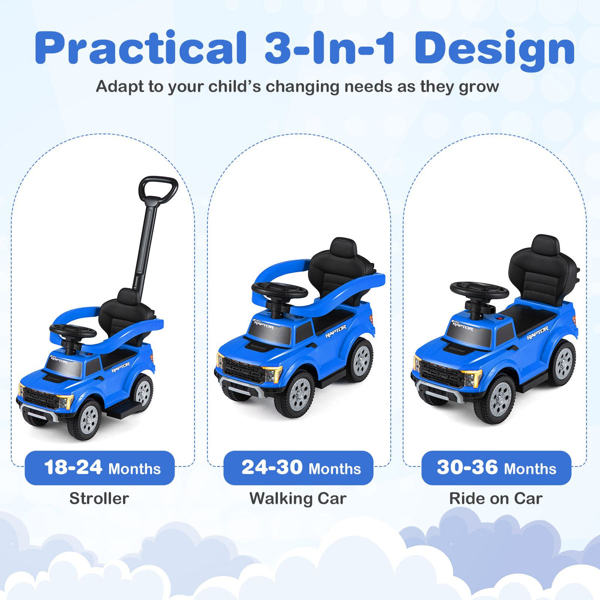 3-In-1 Toddler Push Car Licensed Ford With Ignition Sound and LED Lights