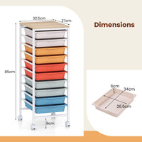 Rolling Storage Cart with 4/5/10 Drawers and Wooden Tabletop for Dorm and Classroom