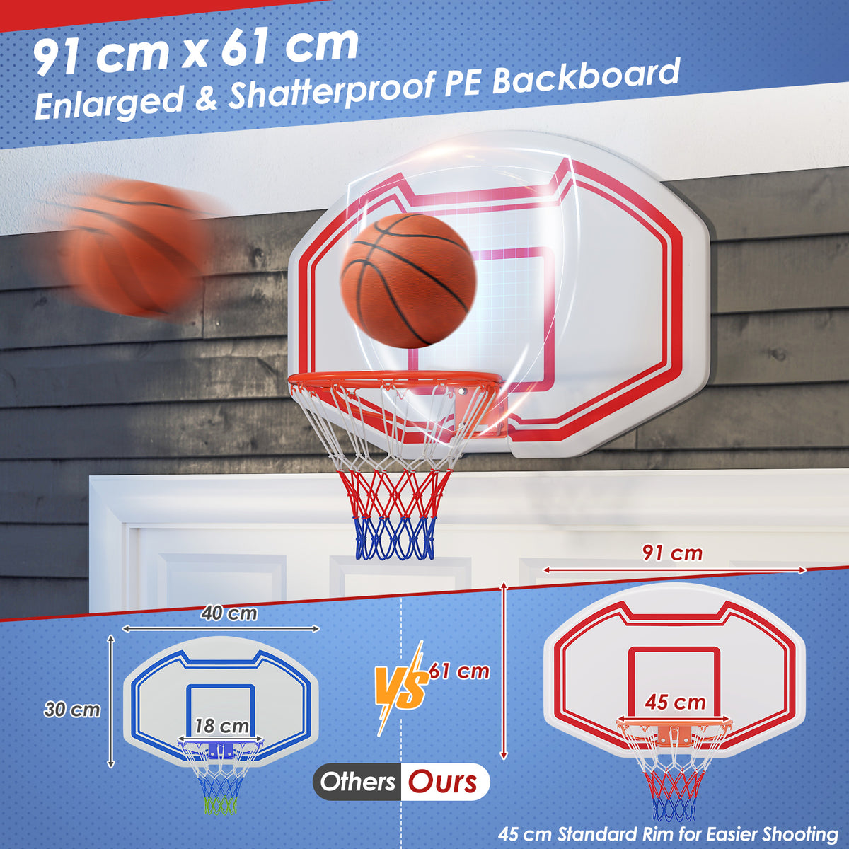 Large Wall Mounted Basketball Hoop