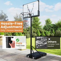 Portable Basketball Hoop with Impact Resistant Backboard and Fillable Base