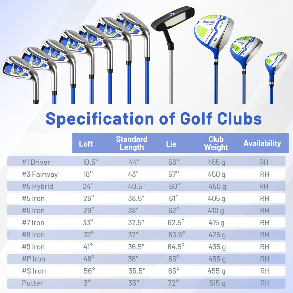 15-Piece Complete Golf Equipment Set