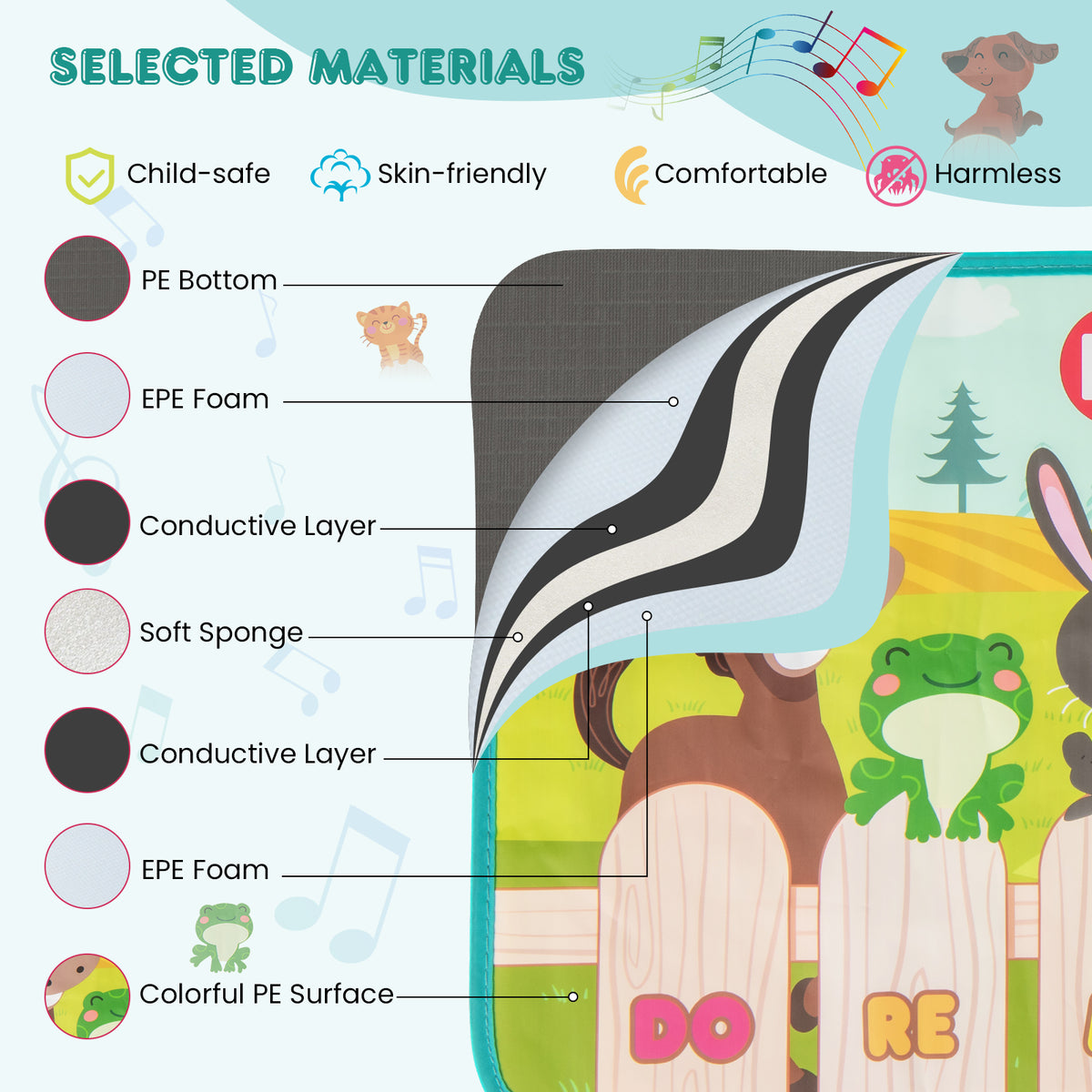 Floor Piano Mat for Toddlers with 10 Animal Sounds