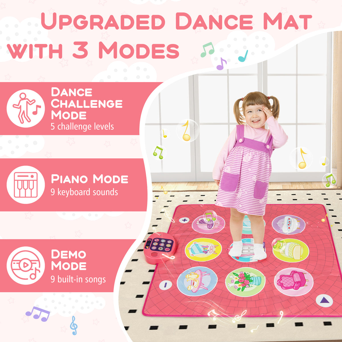 Fun Dance Mat for Kids with 5 Levels 9 Keyboard Sounds and 9 Demo Songs
