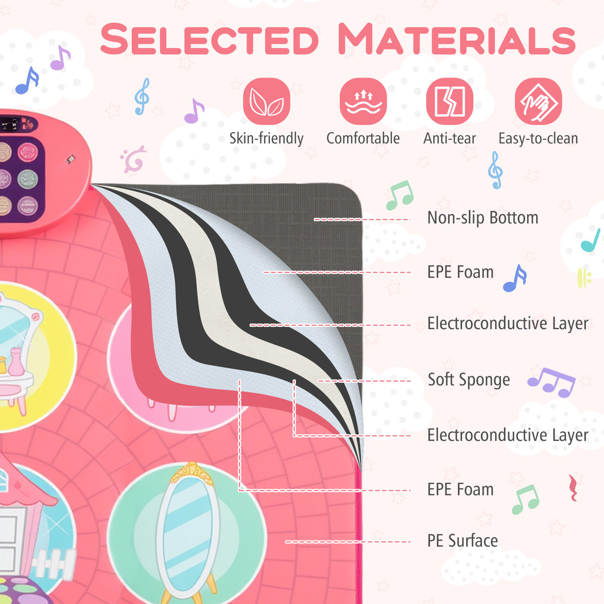 Fun Dance Mat for Kids with 5 Levels 9 Keyboard Sounds and 9 Demo Songs