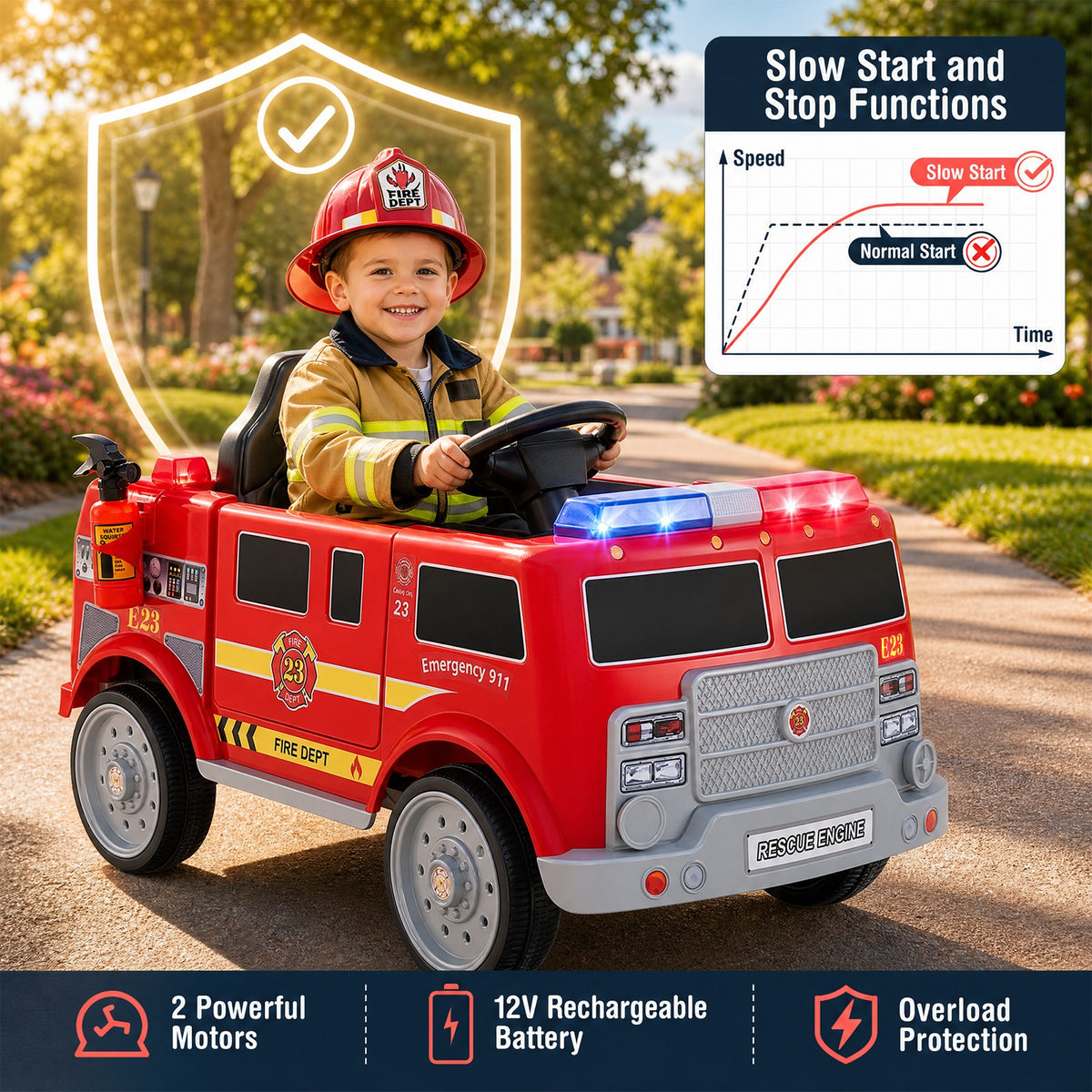 Electric Vehicle for Children 3-8 Years Old