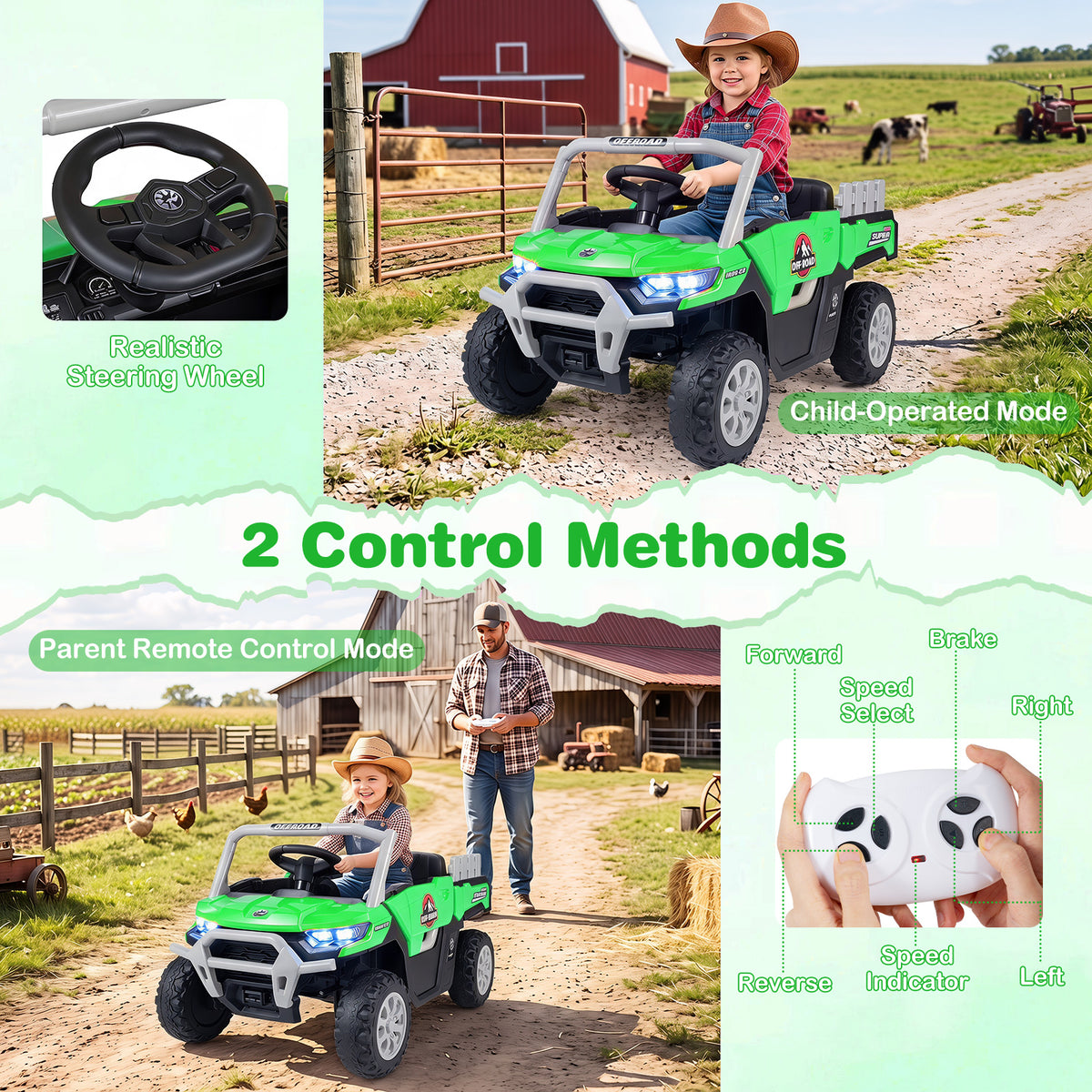 12V Kids Ride on Car with Dual 50W Motors and Remote Control