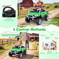 12V Kids Ride on Car with Dual 50W Motors and Remote Control