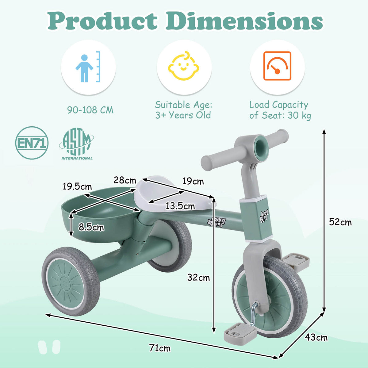 onvertible Kids Tricycle, Toddler Trike with 86° Limited Steering Angle, Carbon Steel Frame, Removable Pedals & Detachable Storage Basket