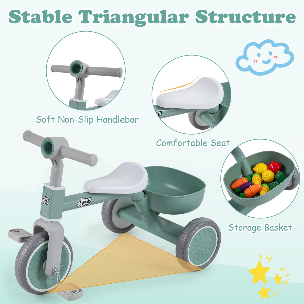 onvertible Kids Tricycle, Toddler Trike with 86° Limited Steering Angle, Carbon Steel Frame, Removable Pedals & Detachable Storage Basket