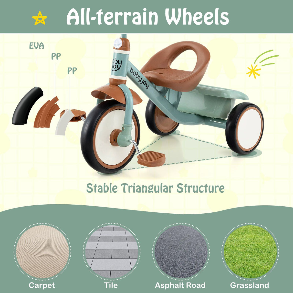 Toddler Tricycle with Adjustable Seat and Storage Basket for Aged 3-5 Years