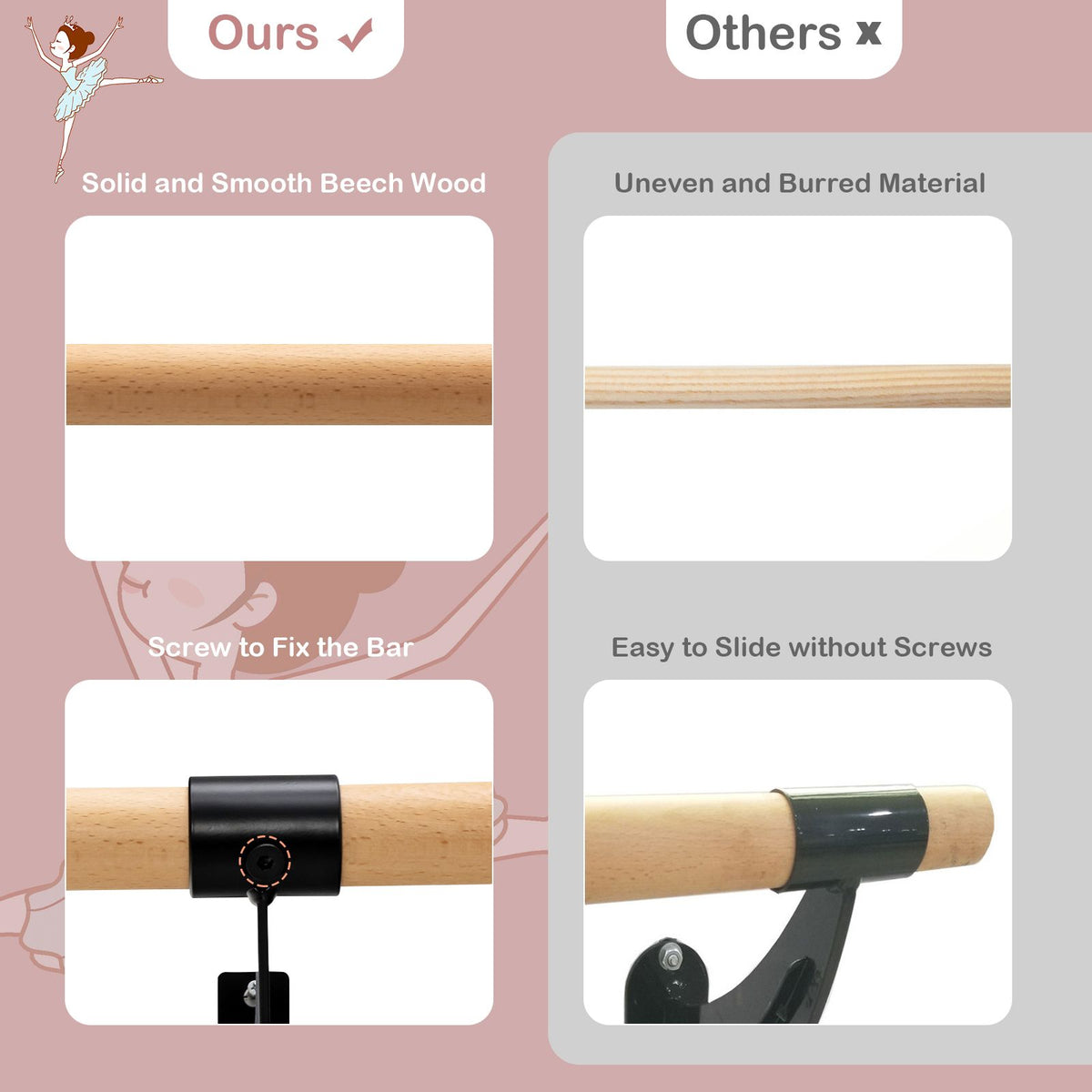 Wall Mounted Ballet Barre System with Fixed Height and Mounting Hardware for Home