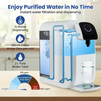 Countertop Reverse Osmosis Water Filter with UV Light