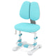 Kids Chair, Ergonomic Children Study Desk Chair with Adjustable Double Backrest