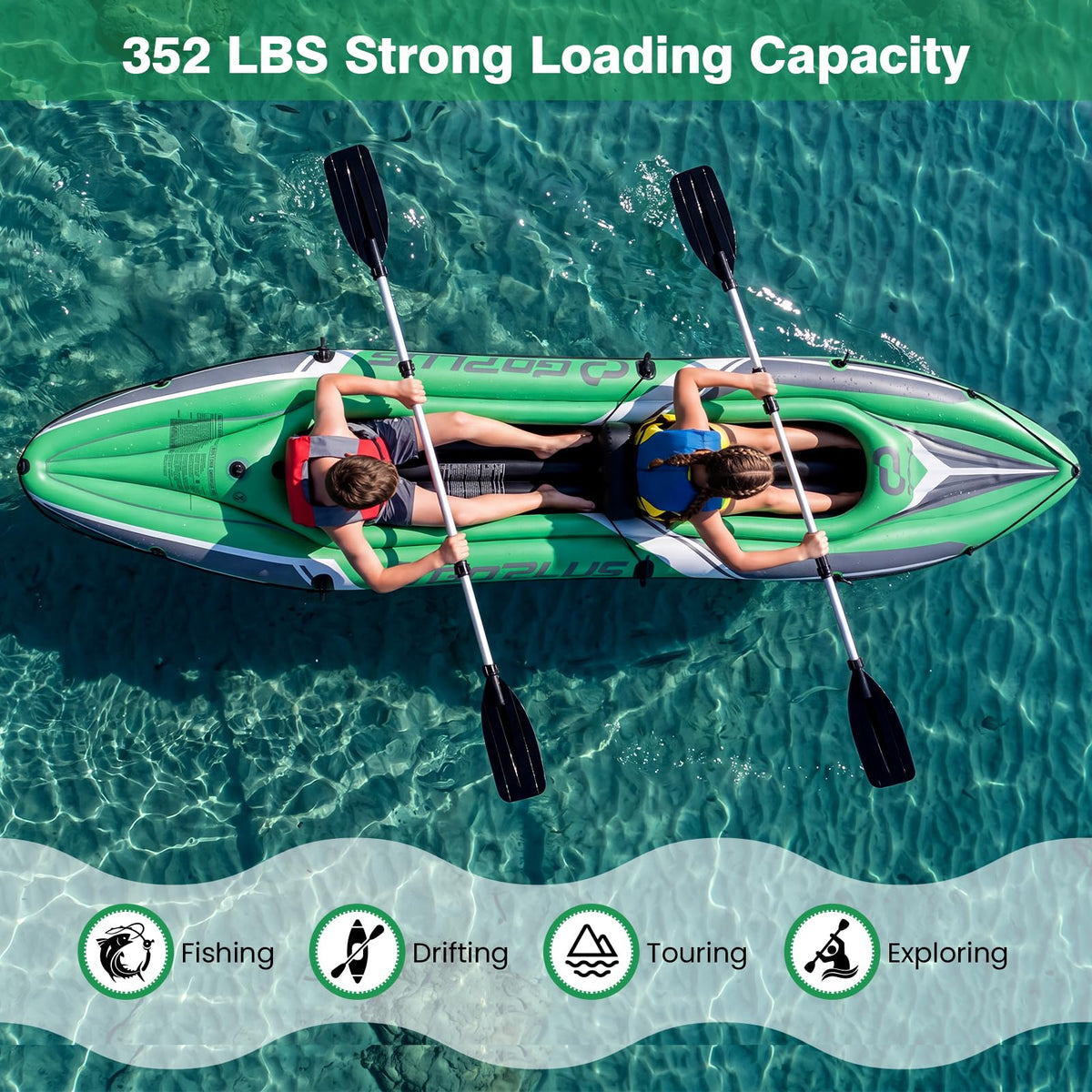 Inflatable Kayak 2 Person, 11.5 FT Tandem Touring Kayak