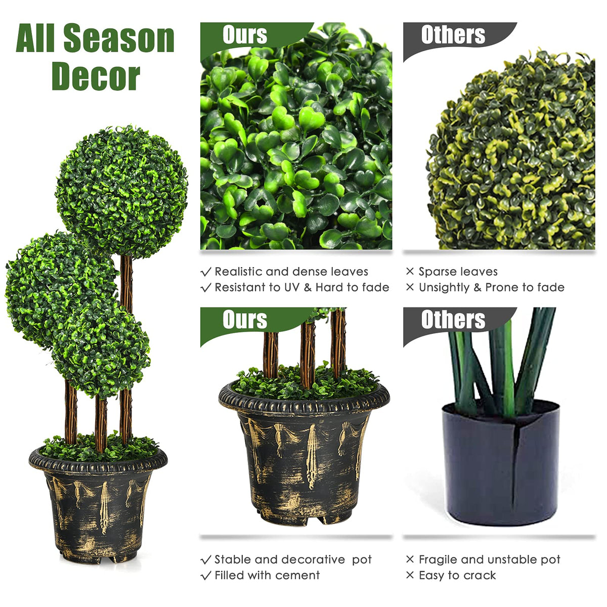 Giantex Topiary Artificial Tree, Fake Greenery Plants w/Realistic Leaves, Decorative Pot