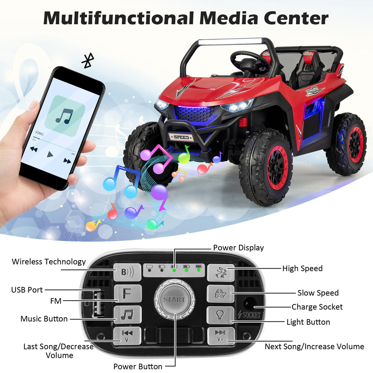 2-Seater Ride on Car, 12V Electric UTV w/Remote Control, Spring Suspension, High/Low Speed