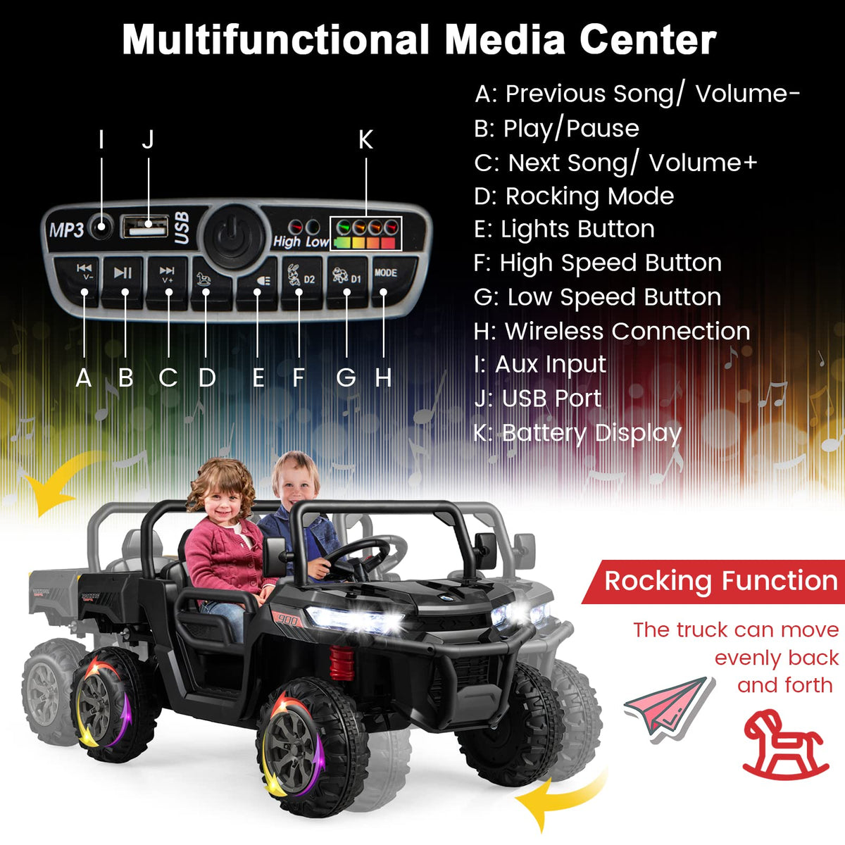 12V 2-Seater Kids Ride On Dump Truck with Shovel and Remote Control