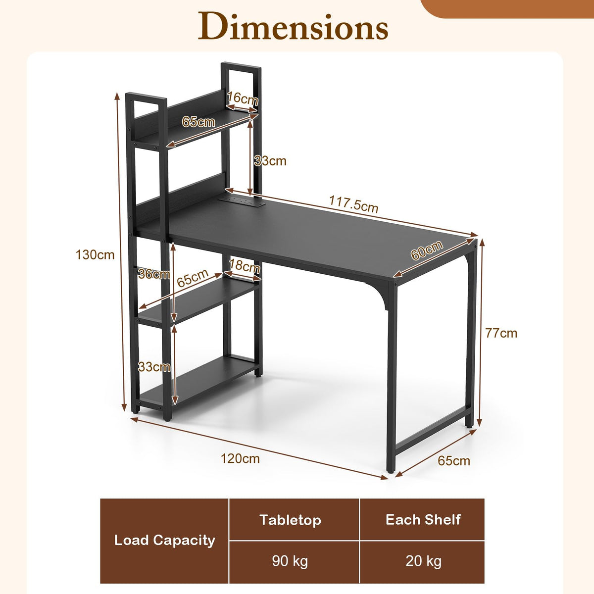 Computer Desk with Power Strip, 120 CM Study Writing Desk with Bookshelf, AC Outlets, USB Port