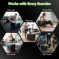3-in-1 Plyometric Jump Box, 16"x20"x24" Soft Foam Plyo Box with 3 Heights