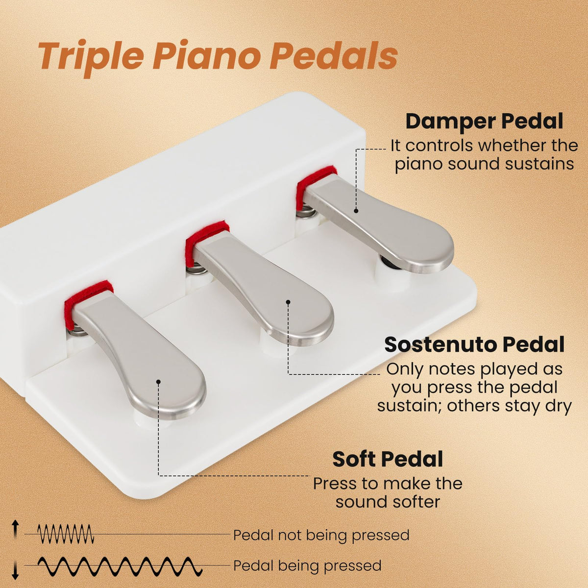 88-Key Keyboard Piano Set Full Size Semi-weighted Digital Piano