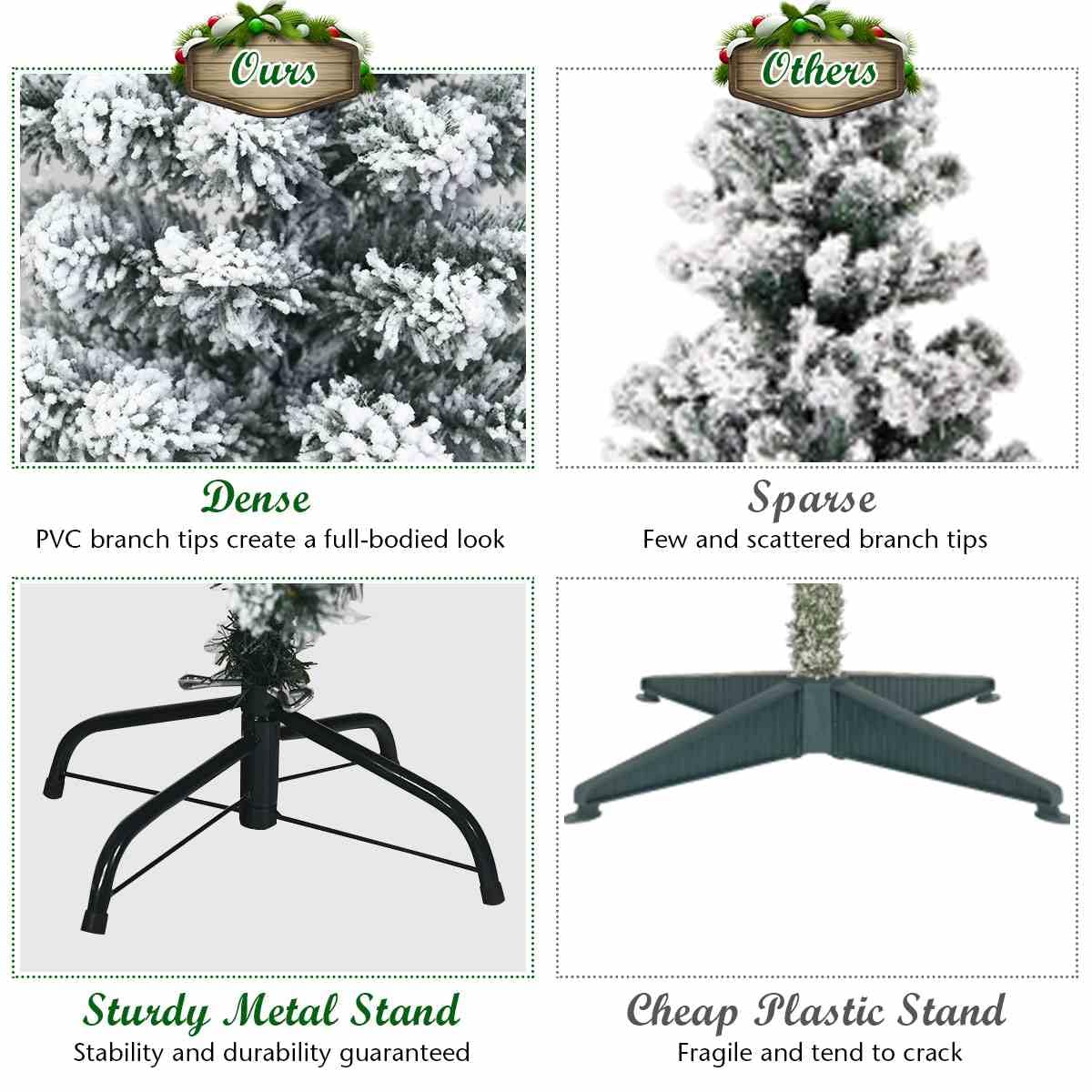 1.4/1.8/2.27M Snow Flocked Prelit Christmas Tree with LED Lights