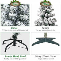 1.4/1.8/2.27M Snow Flocked Prelit Christmas Tree with LED Lights