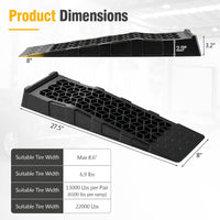 2-Pack 6.5 cm Lift 0000kg GVW Capacity Low Profile Car Ramps for Jack Support