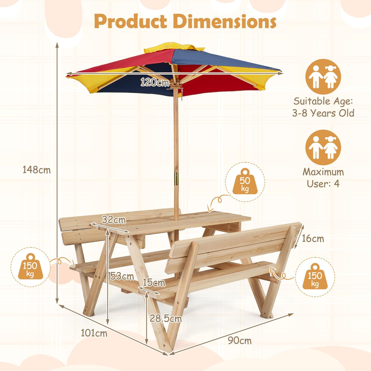 Kids Picnic Table, Toddlers' Outdoor Table w/ 2 Built-in Benches