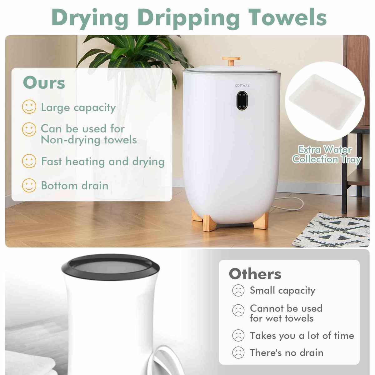 35L Large Towel Warmer Bucket with 20-90Min Timer and 2-5H Drying Mode