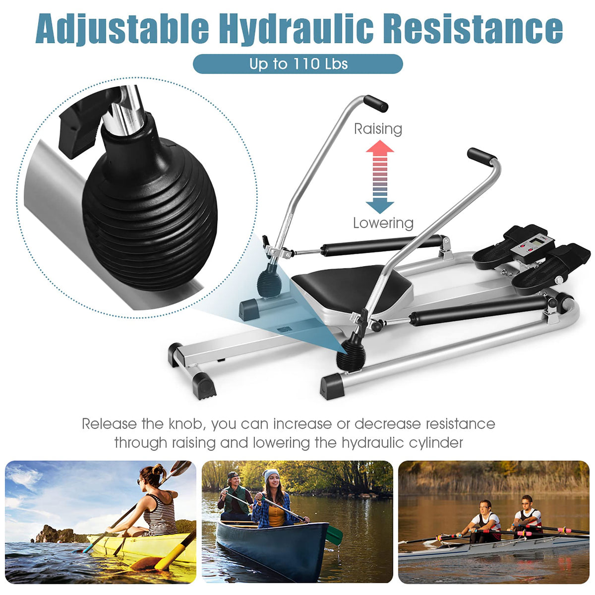 Rowing Machine Tracker Total Motion Rowing Machine Rower with LCD Monitor – Giantex.au