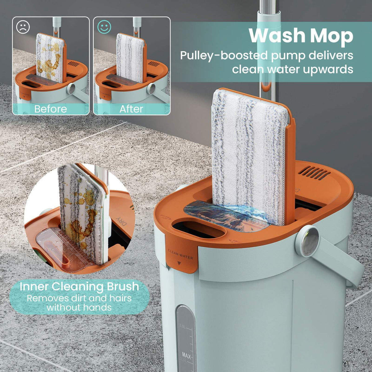 Mop and Bucket Set with Wringer and Washable Microfiber Pads