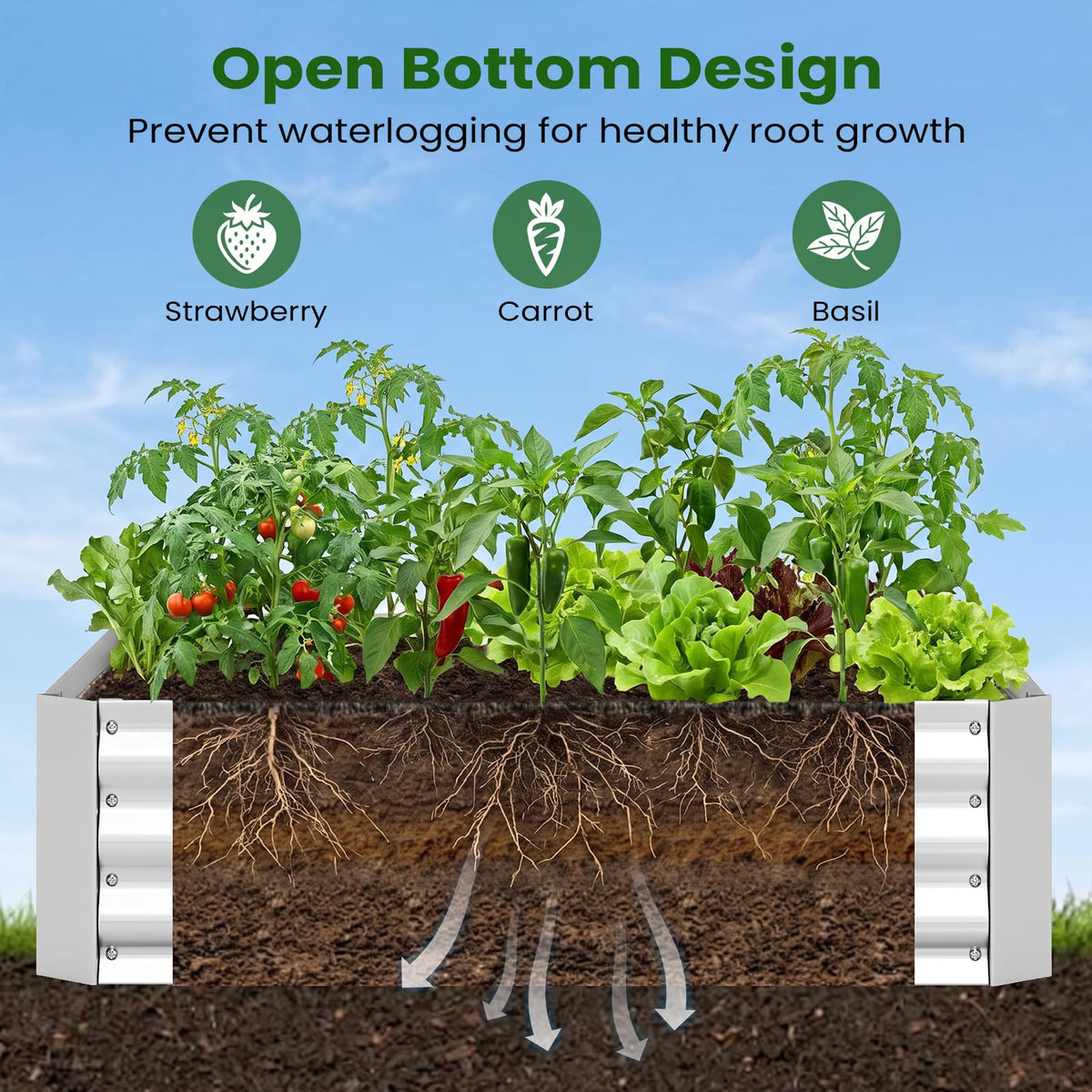 Galvanized Raised Garden Bed Kit