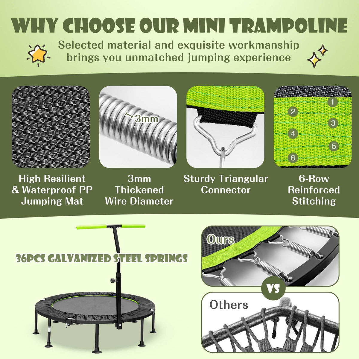 Foldable Mini Trampoline with Height Adjustable Handrail for Kids Adults