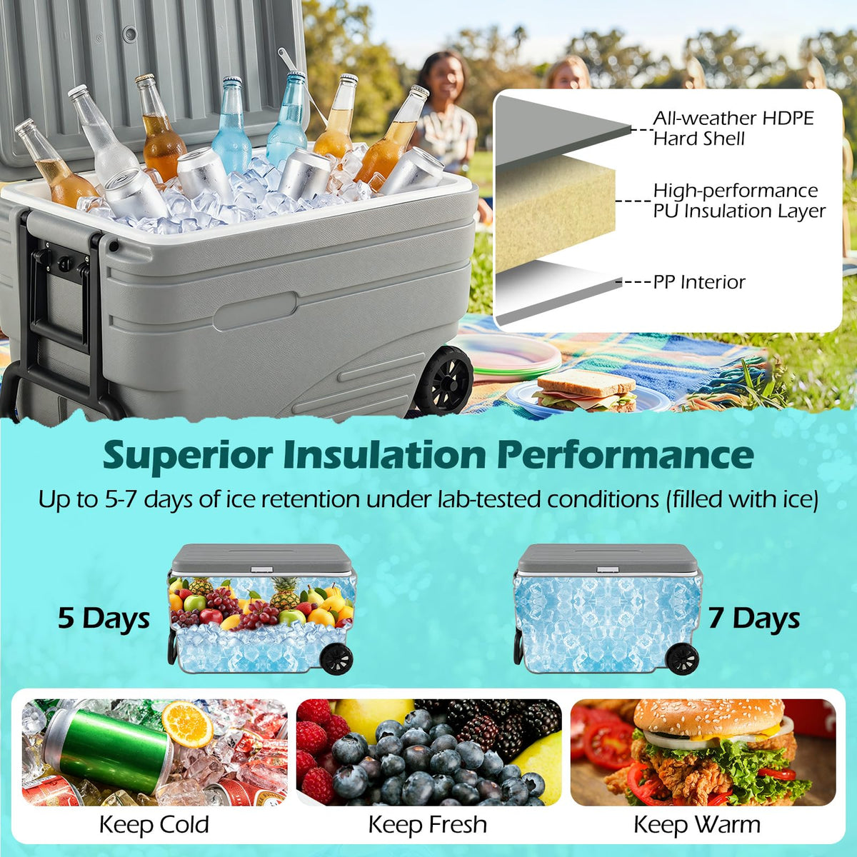 Outdoor Hard Cooler on Wheels 80L for Camping and Picnic with Handles