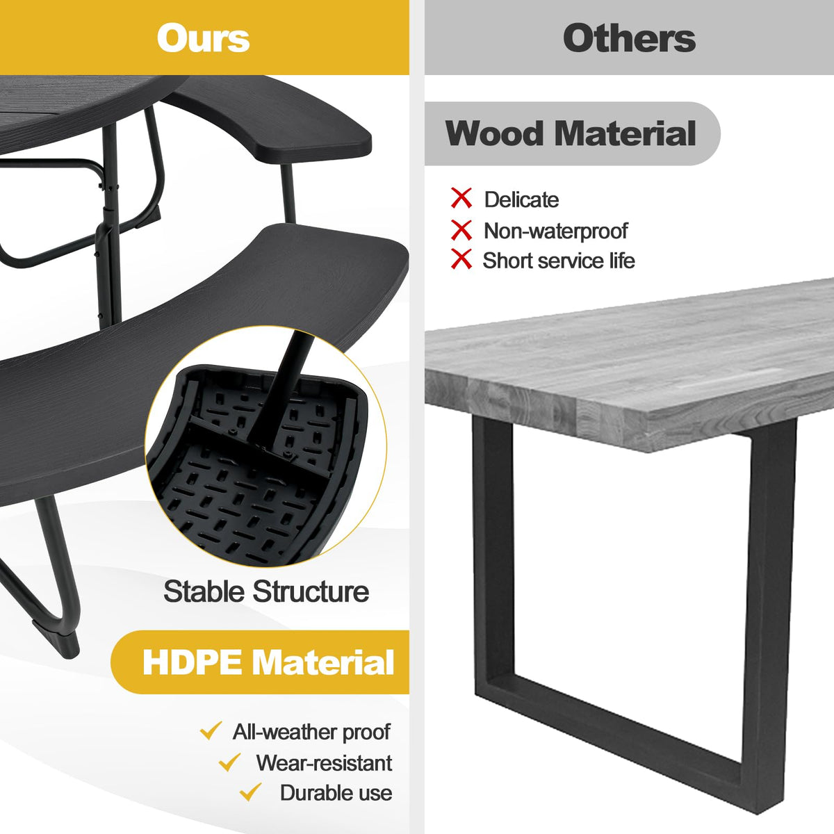 8-Person Round Picnic Table Bench Set