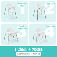 Baby High Chair, 4-in-1 Convertible Baby Highchair w/Removable 2-Psosition Double Tray