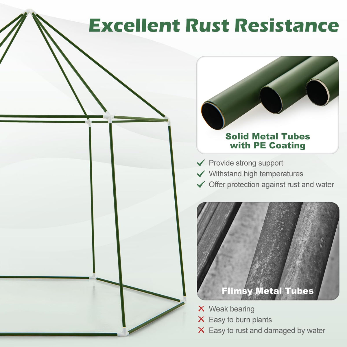 198 x 172 x 190cm Walk-in Greenhouse with PE Cover for Winter