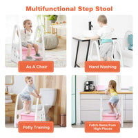 Kids Step Stool, Toddler Step Ladder with Safety Handles & Non-Slip Steps