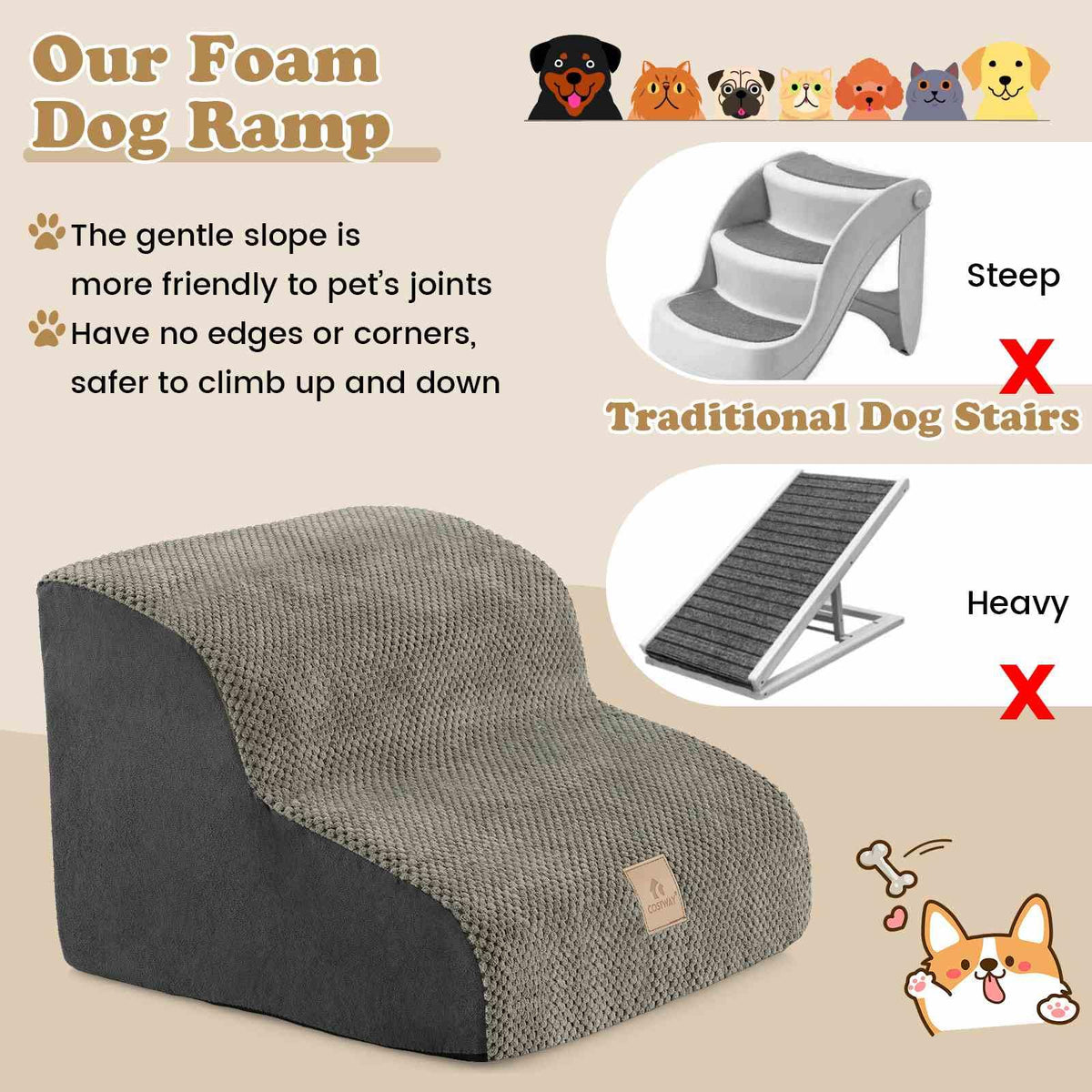 High-Density Foam Dog Ramp, 2-Tier Pet Stairs w/Washable Cover, Non-Slip Bottom