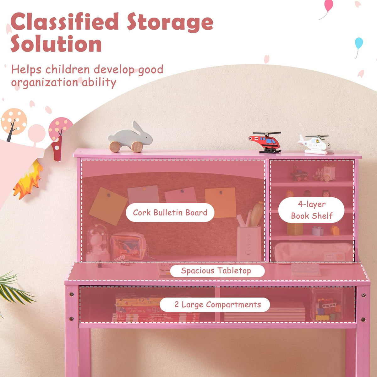 Kids Desk and Chair Set with Hutch and Cork Bulletin Board