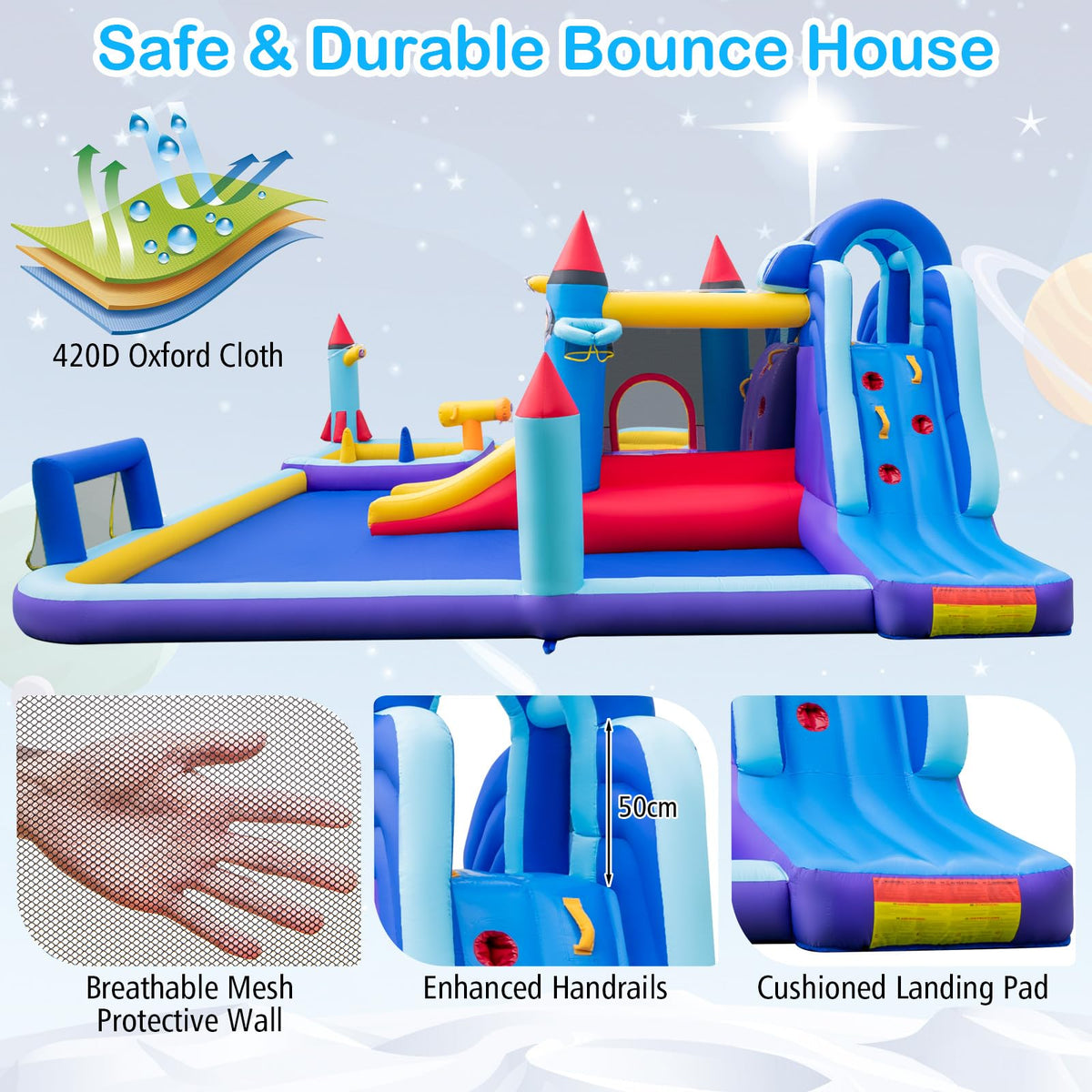 Inflatable Water Slide Park, Kids Inflatable Jumping Castle w/2 Slides w/ 850W Blower