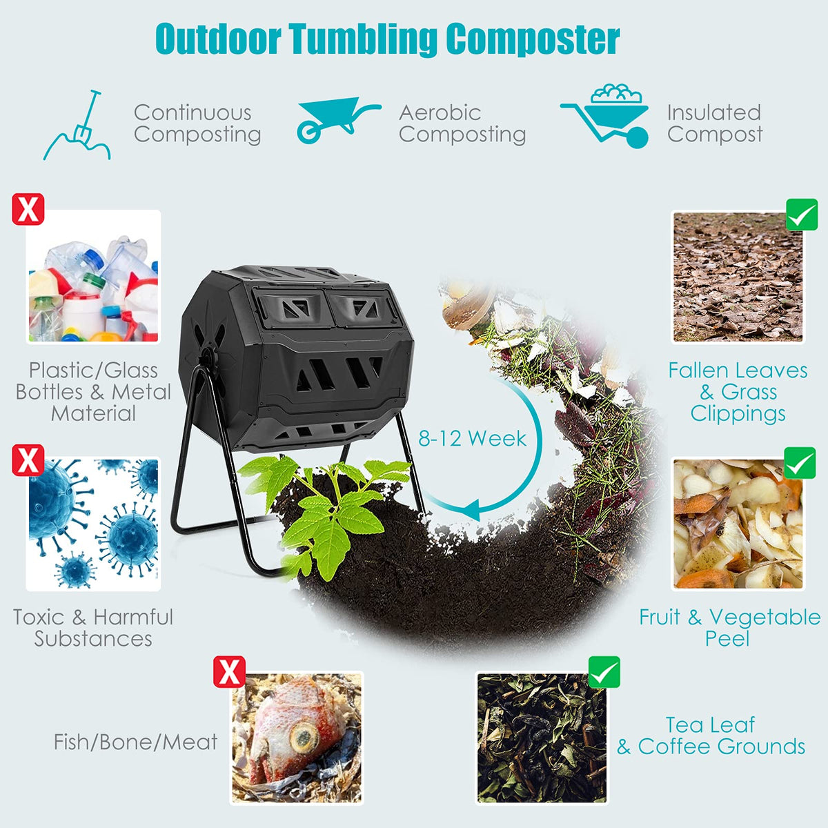 Outdoor Tumbling Composter, 160 L Portable Garden Compost Bin W/Dual Chamber, 2 Sliding Doors & Solid Steel Frame