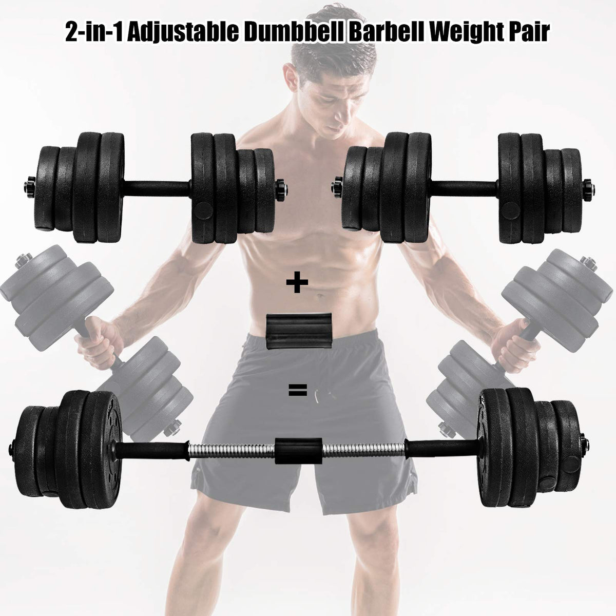 Adjustable Weights Dumbbells Set of 2, Total 30 kg Non-slip Fitness Lifting Barbell