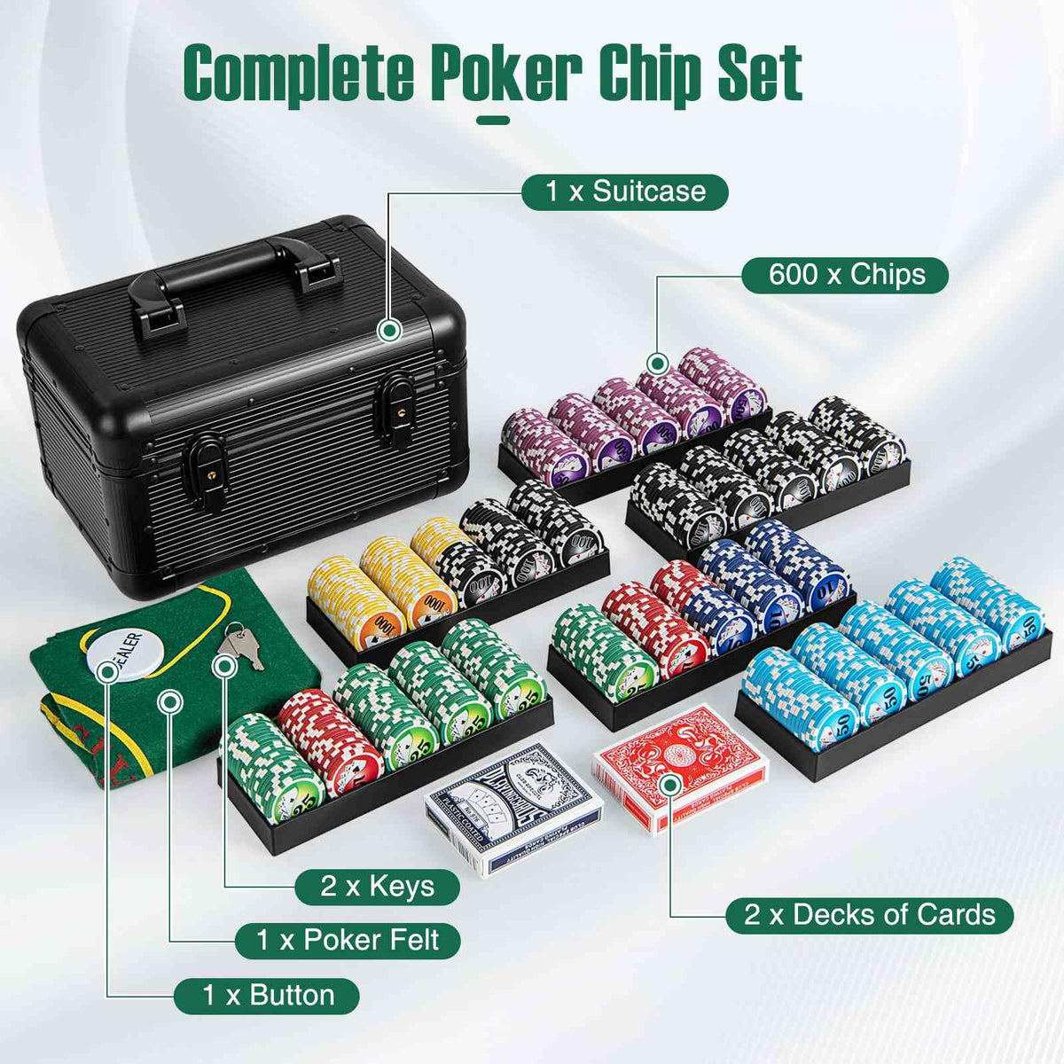 11.5 Gram Texas Holdem Poker Chip Set with 600 Pieces Chips